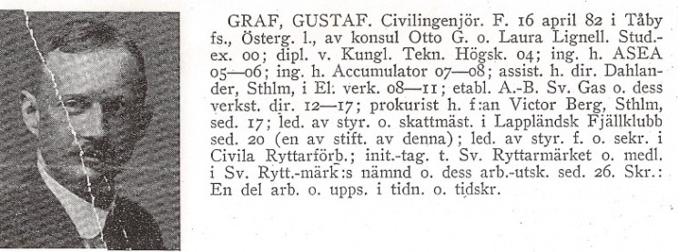 Gustaf Graf CV